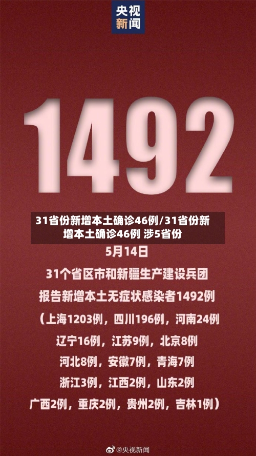 31省份新增本土确诊46例/31省份新增本土确诊46例 涉5省份-第3张图片