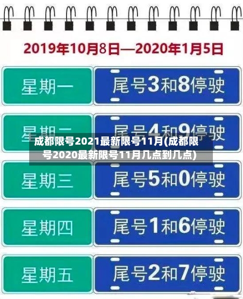 成都限号2021最新限号11月(成都限号2020最新限号11月几点到几点)