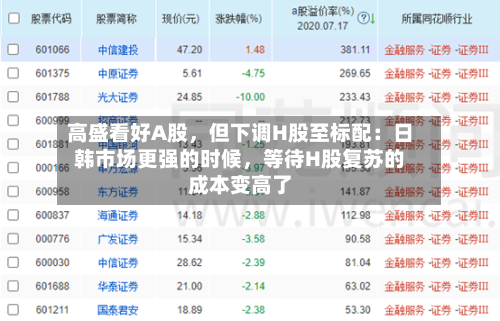 高盛看好A股，但下调H股至标配：日韩市场更强的时候，等待H股复苏的成本变高了