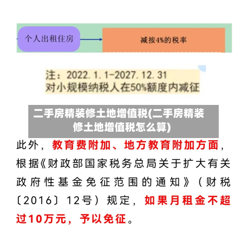 二手房精装修土地增值税(二手房精装修土地增值税怎么算)-第2张图片