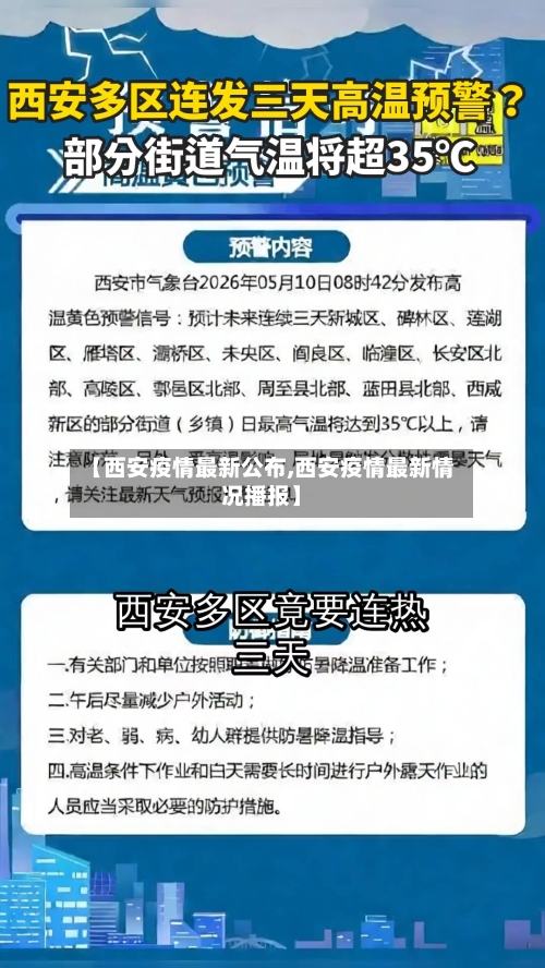 【西安疫情最新公布,西安疫情最新情况播报】-第2张图片
