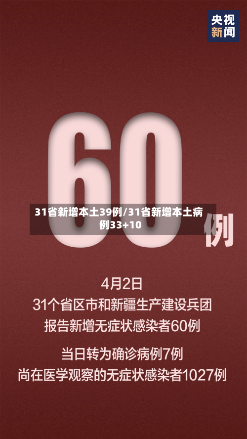 31省新增本土39例/31省新增本土病例33+10-第3张图片