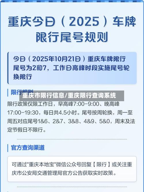 重庆市限行信息/重庆限行查询系统-第2张图片