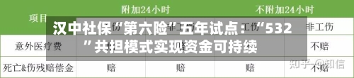 汉中社保“第六险	”五年试点：“532”共担模式实现资金可持续-第3张图片