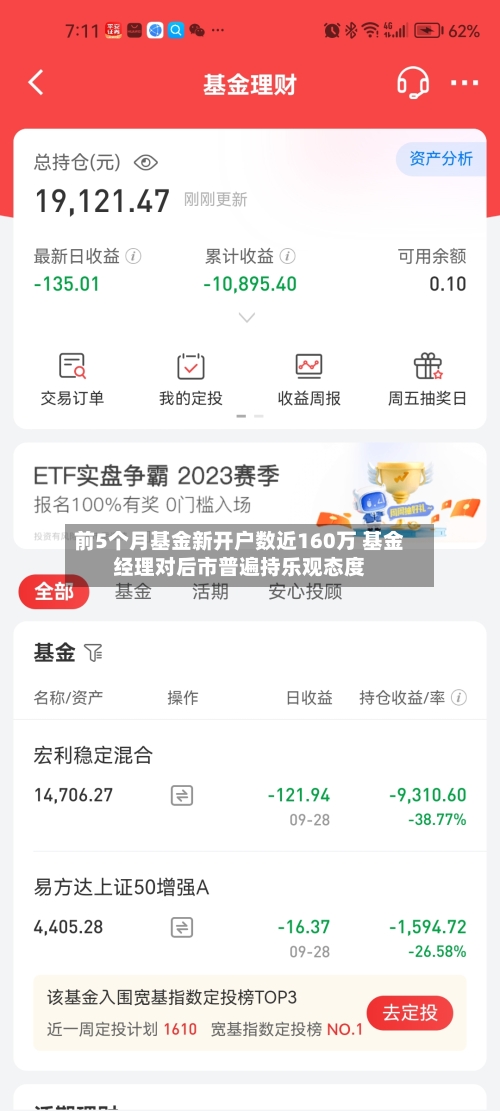 前5个月基金新开户数近160万 基金经理对后市普遍持乐观态度-第3张图片