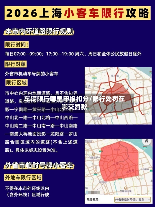 车辆限行哪里申报扣分/限行处罚在哪交罚款