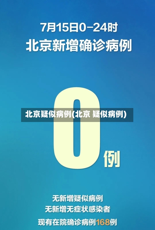 北京疑似病例(北京 疑似病例)