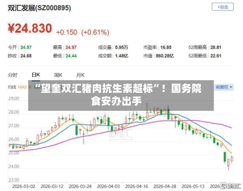 “望奎双汇猪肉抗生素超标”！国务院食安办出手-第2张图片