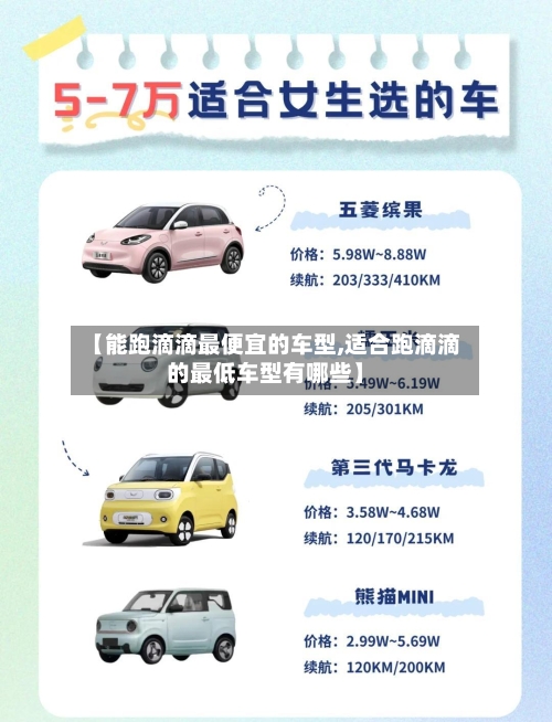 【能跑滴滴最便宜的车型,适合跑滴滴的最低车型有哪些】-第2张图片