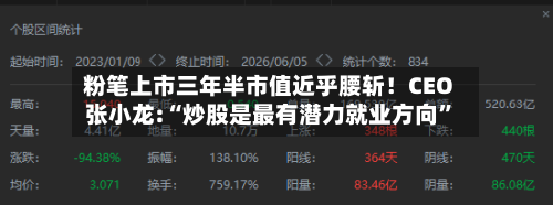 粉笔上市三年半市值近乎腰斩！CEO张小龙:“炒股是最有潜力就业方向”-第2张图片