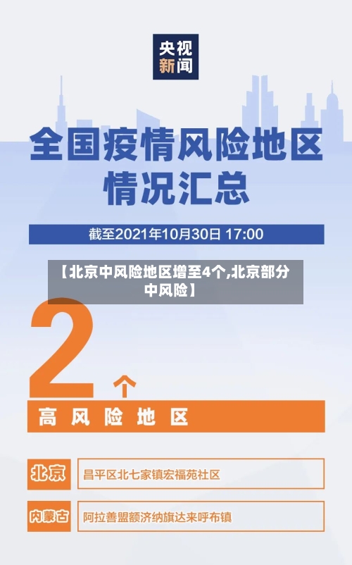 【北京中风险地区增至4个,北京部分中风险】-第3张图片