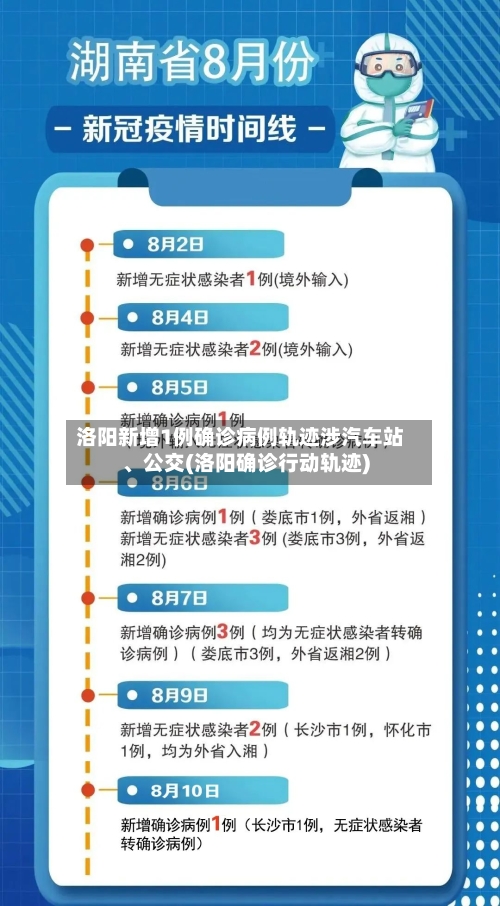 洛阳新增1例确诊病例轨迹涉汽车站	、公交(洛阳确诊行动轨迹)-第2张图片