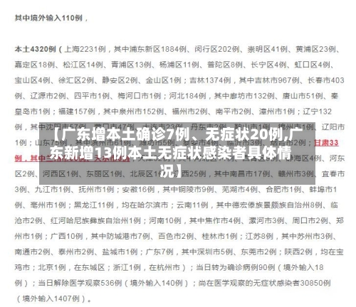 【广东增本土确诊7例、无症状20例,广东新增13例本土无症状感染者具体情况】-第2张图片