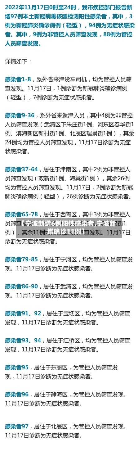 【宁波新增6例阳性感染者,宁波新增确诊11例】