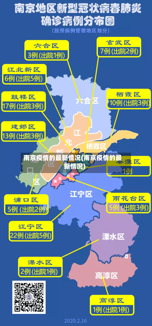 南京疫情的最新情况(南京疫情的最新情况)