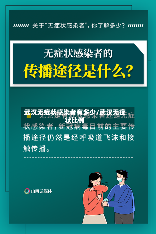武汉无症状感染者有多少/武汉无症状比例-第2张图片