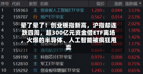 晕了晕了！创业板指新高，沪指却连跌四周，超300亿元资金借ETF离场	，火爆的半导体、人工智能被疯狂甩卖-第3张图片