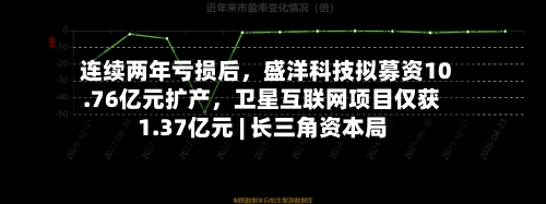 连续两年亏损后，盛洋科技拟募资10.76亿元扩产，卫星互联网项目仅获1.37亿元 | 长三角资本局