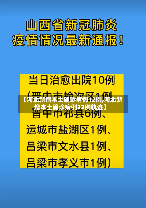 【河北新增本土确诊病例12例,河北新增本土确诊病例33例轨迹】