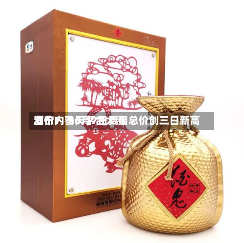 酒价内参6月7日费用发布：飞天茅台大涨 总价创三日新高-第2张图片