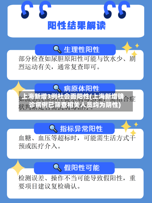 上海新增3例社会面阳性(上海新增确诊病例已筛查相关人员均为阴性)-第3张图片