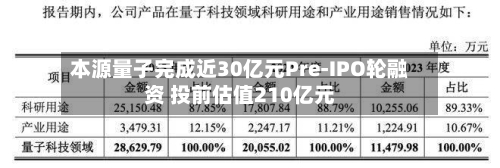 本源量子完成近30亿元Pre-IPO轮融资 投前估值210亿元-第2张图片