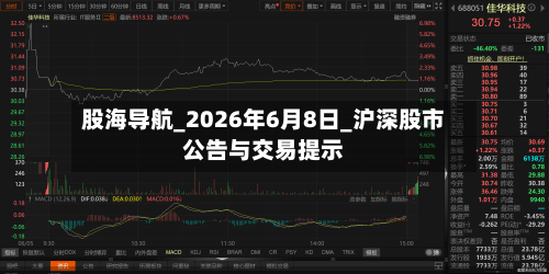 股海导航_2026年6月8日_沪深股市公告与交易提示
