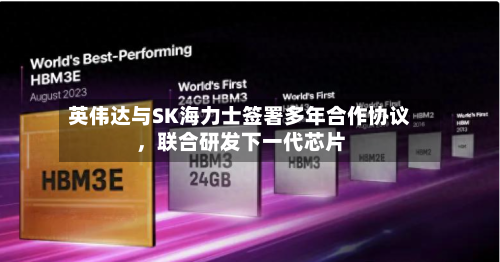 英伟达与SK海力士签署多年合作协议	，联合研发下一代芯片-第2张图片