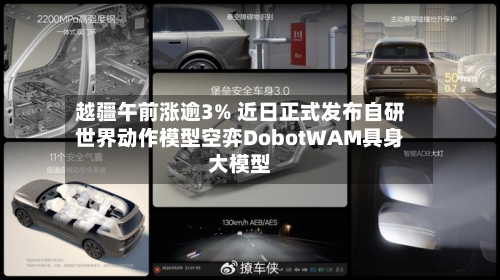 越疆午前涨逾3% 近日正式发布自研世界动作模型空弈DobotWAM具身大模型-第2张图片