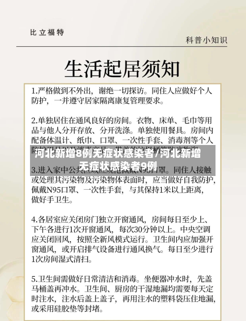 河北新增8例无症状感染者/河北新增无症状感染者9例