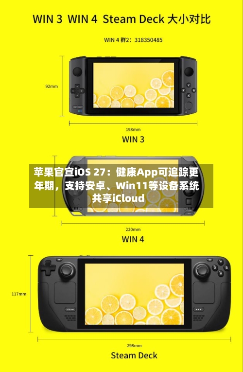 苹果官宣iOS 27：健康App可追踪更年期	，支持安卓、Win11等设备系统共享iCloud-第2张图片