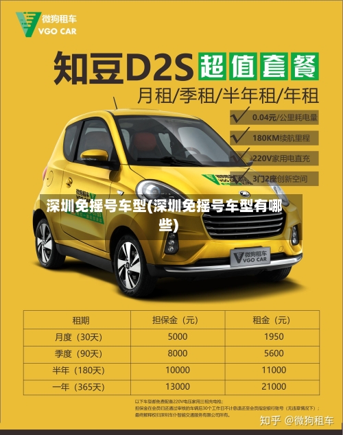 深圳免摇号车型(深圳免摇号车型有哪些)-第3张图片