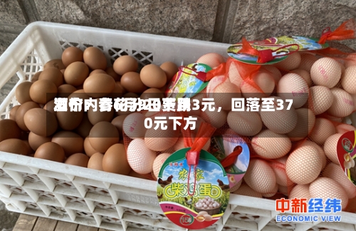 酒价内参6月9日费用发布：青花汾20下跌3元	，回落至370元下方-第3张图片