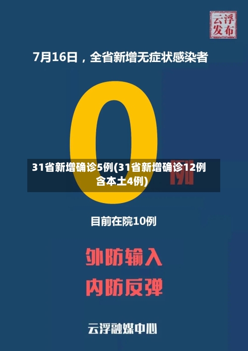 31省新增确诊5例(31省新增确诊12例含本土4例)