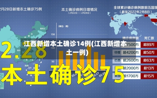 江西新增本土确诊14例(江西新增本土一例)-第3张图片