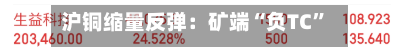 沪铜缩量反弹：矿端“负TC”封死底仓 静待沃什首秀与CPI破局