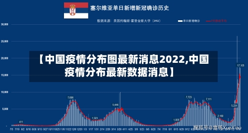 【中国疫情分布图最新消息2022,中国疫情分布最新数据消息】-第2张图片