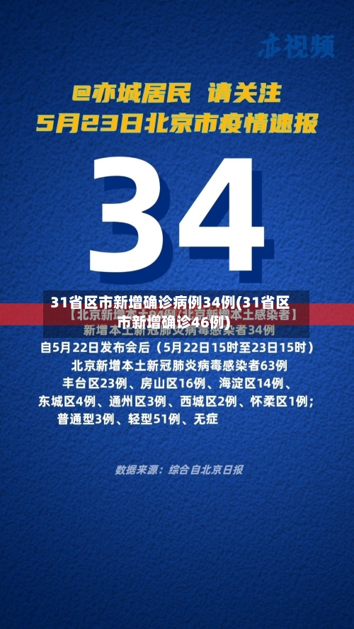31省区市新增确诊病例34例(31省区市新增确诊46例)