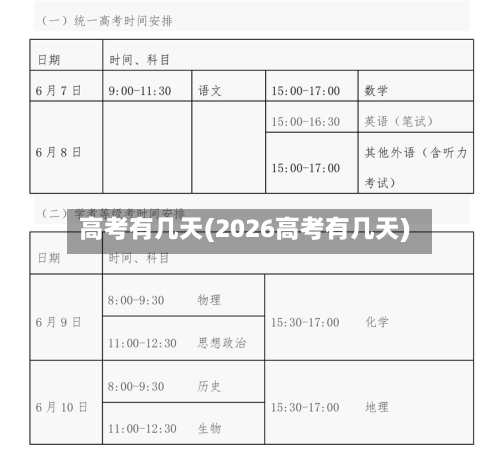 高考有几天(2026高考有几天)