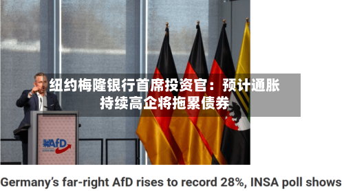 纽约梅隆银行首席投资官：预计通胀持续高企将拖累债券-第2张图片