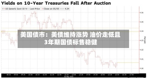 美国债市:美债维持涨势 油价走低且3年期国债标售稳健-第3张图片