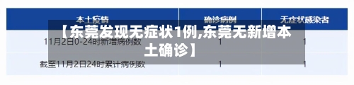 【东莞发现无症状1例,东莞无新增本土确诊】-第3张图片