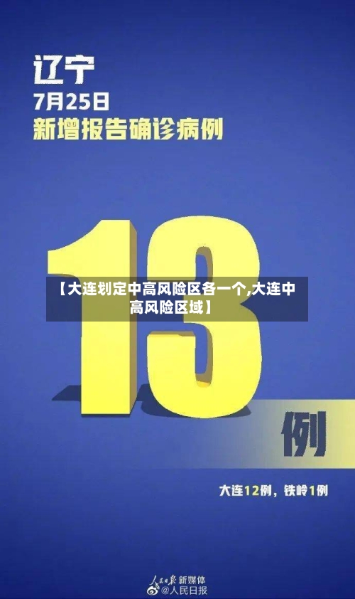 【大连划定中高风险区各一个,大连中高风险区域】-第3张图片