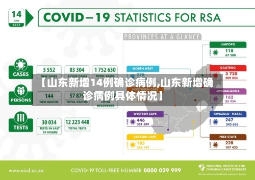 【山东新增14例确诊病例,山东新增确诊病例具体情况】-第2张图片