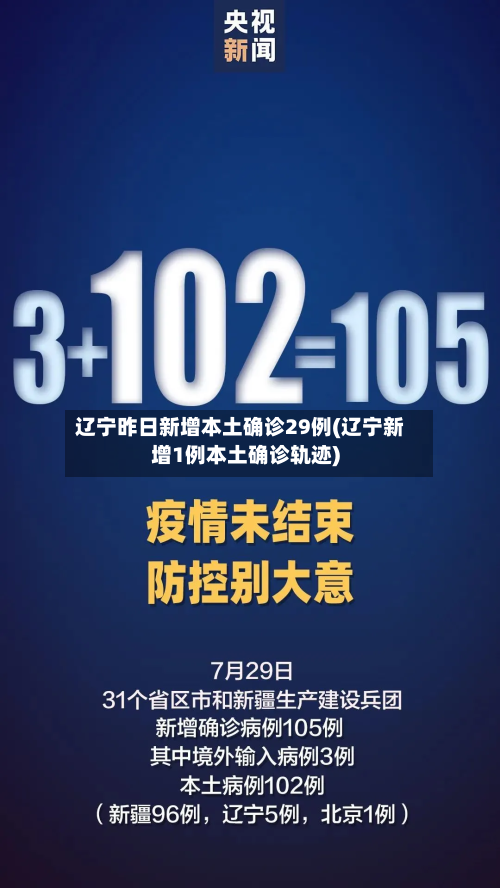 辽宁昨日新增本土确诊29例(辽宁新增1例本土确诊轨迹)