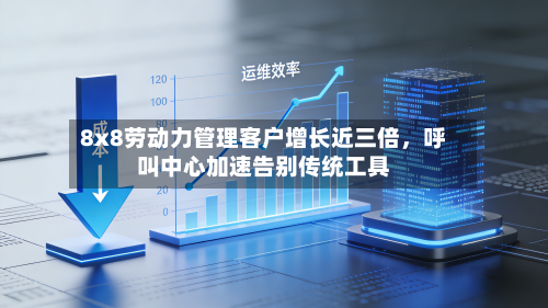 8x8劳动力管理客户增长近三倍，呼叫中心加速告别传统工具