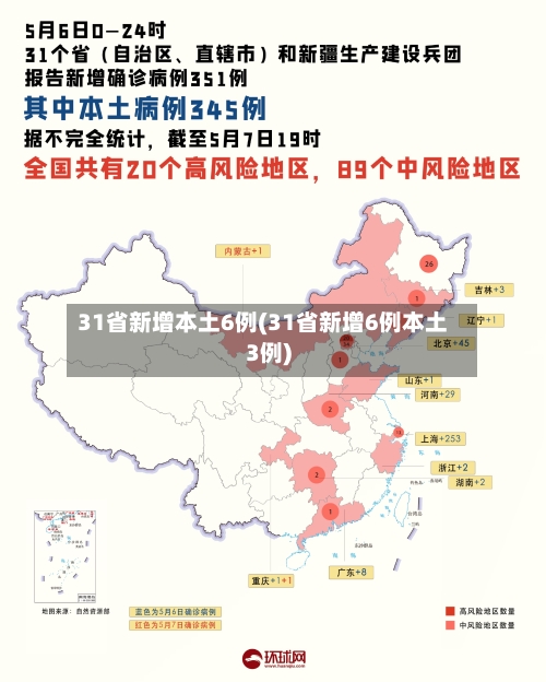 31省新增本土6例(31省新增6例本土3例)