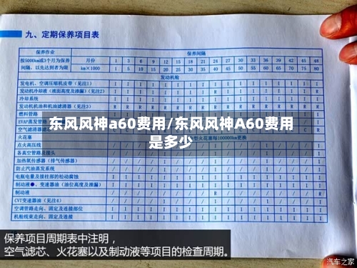 东风风神a60费用/东风风神A60费用是多少-第2张图片