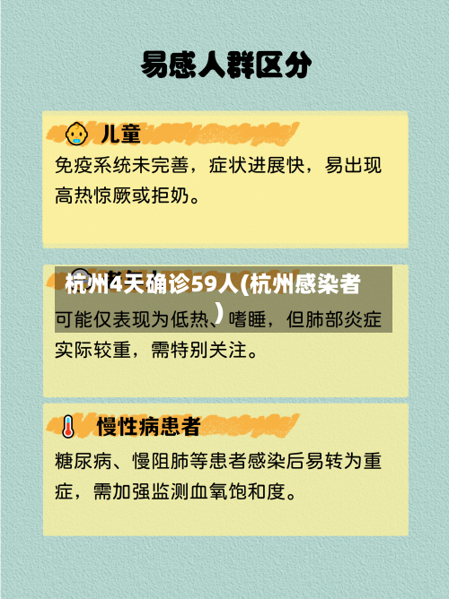 杭州4天确诊59人(杭州感染者)-第2张图片