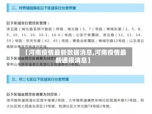 【河南疫情最新数据消息,河南疫情最新通报消息】